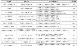 山东寒假最新爆料信息,校园生活新变化与假期安排大揭秘